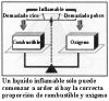 Nombre del archivo=s15.jpg
Tamaño del archivo=35KiB
Dimensiones=258x239
Fecha añadida=Enero 19, 2007 s15.jpg